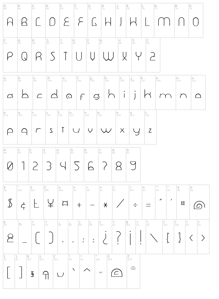 Dawner font map